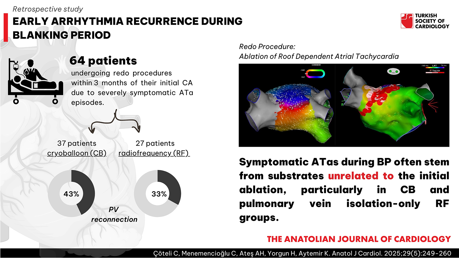 AJC-Kasiminfografik-PredictingPostoperative